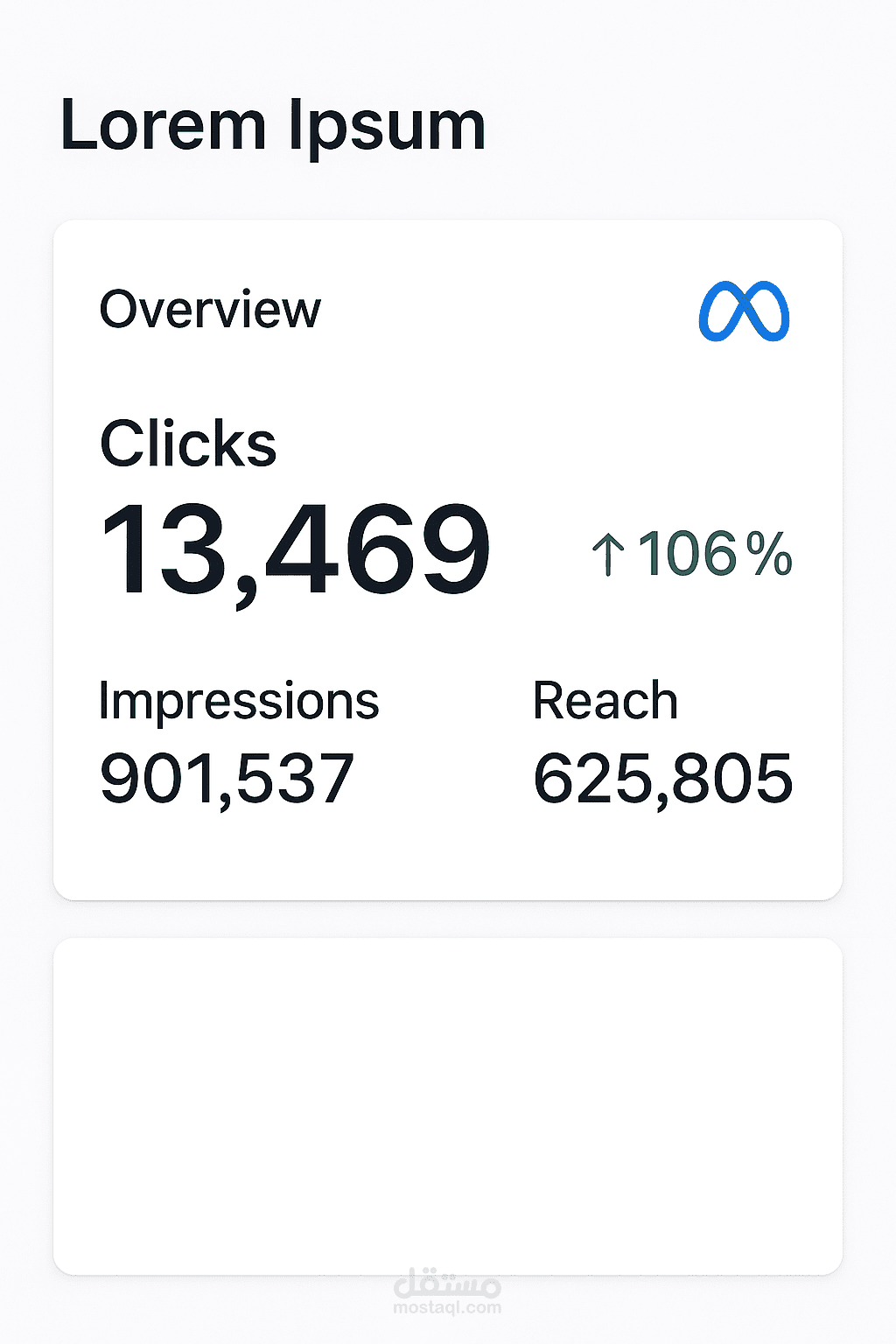 إدارة حملة إعلانية ناجحة على Meta Ads و تحقيق أكثر من 13,000 نقرة