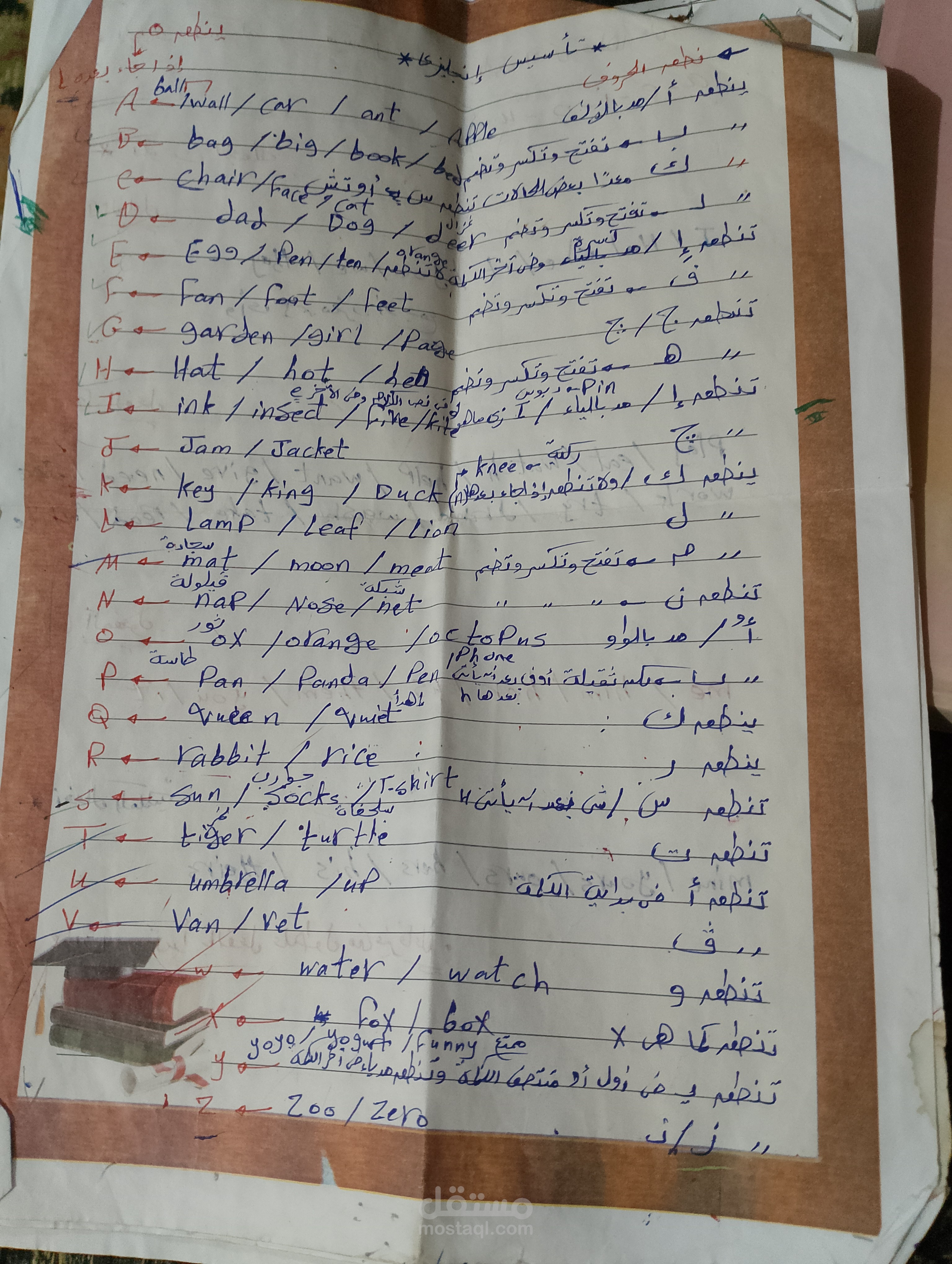 تأسيس لغه انجليزيه