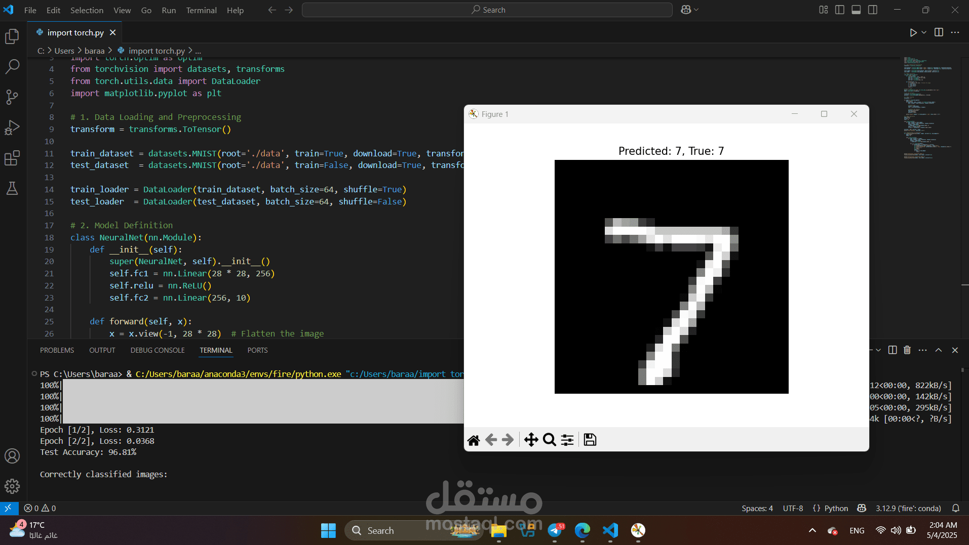 Handwritten Digit Recognition from Images using Deep Learning