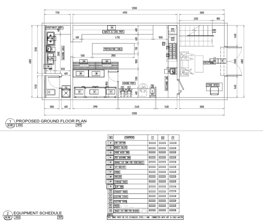 مطبخ مركزي لكوفي تشيزكيك
