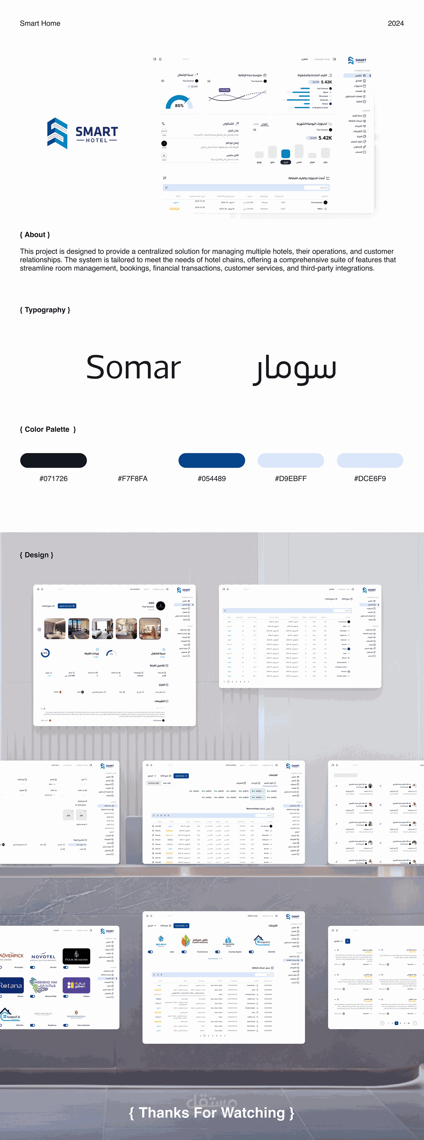 لوحة تحكم لحجز العقارات