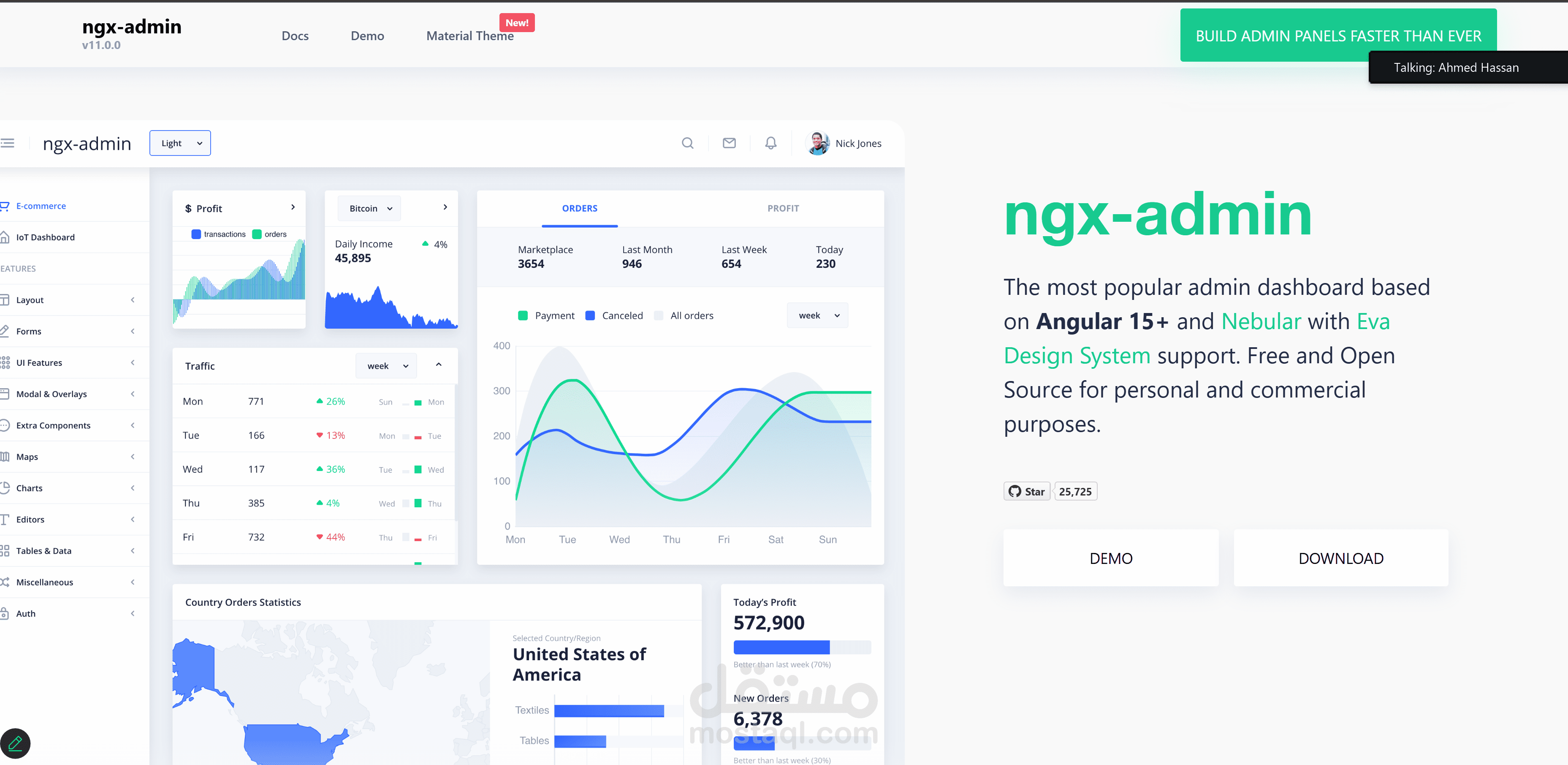 NGX Admin Dashboard