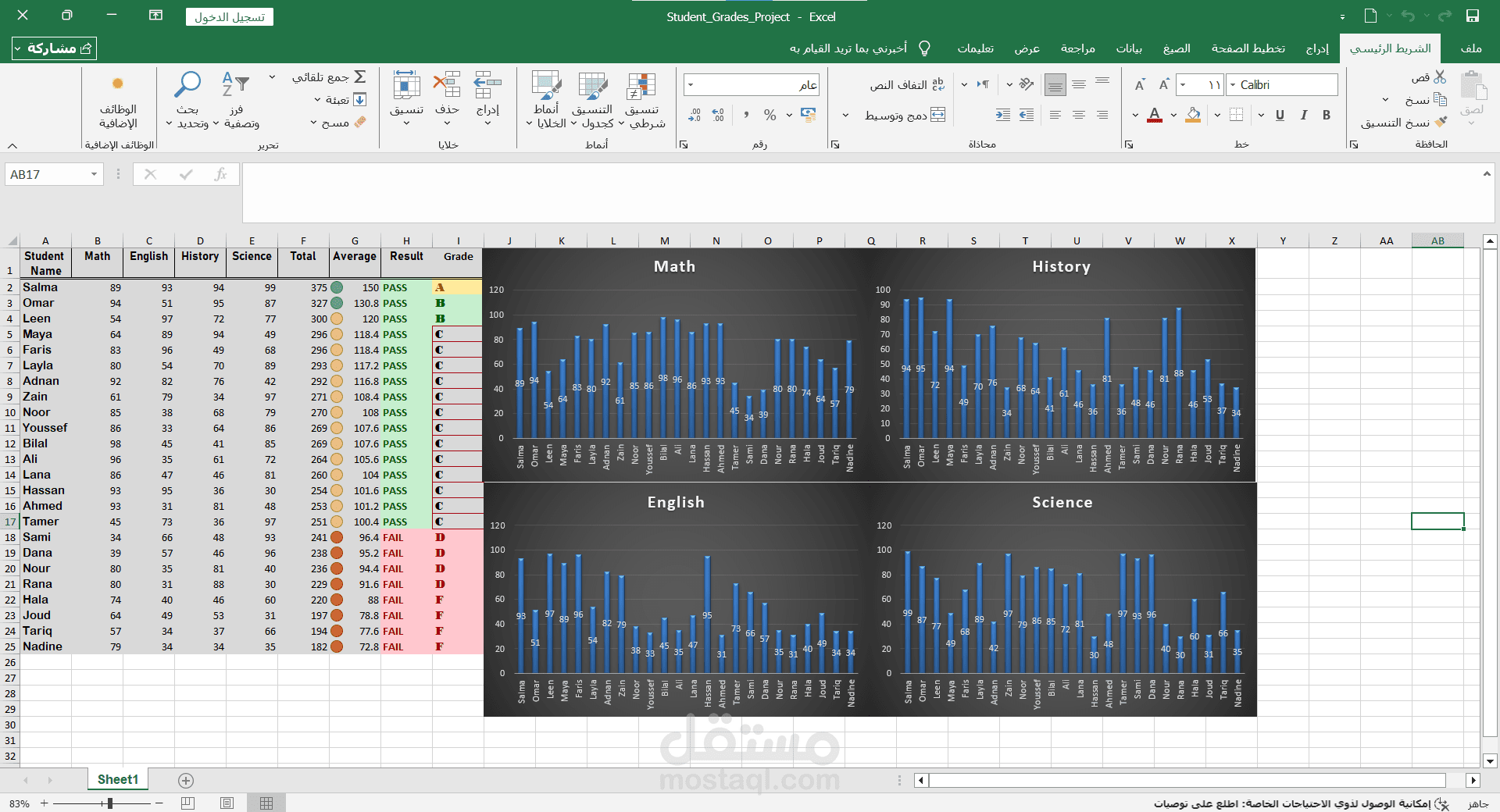 سجل درجات طلاب مع حساب المتوسط وتحديد النجاح/الرسوب.