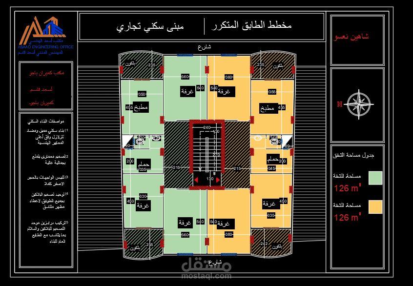 سوريا حلب جنديرس