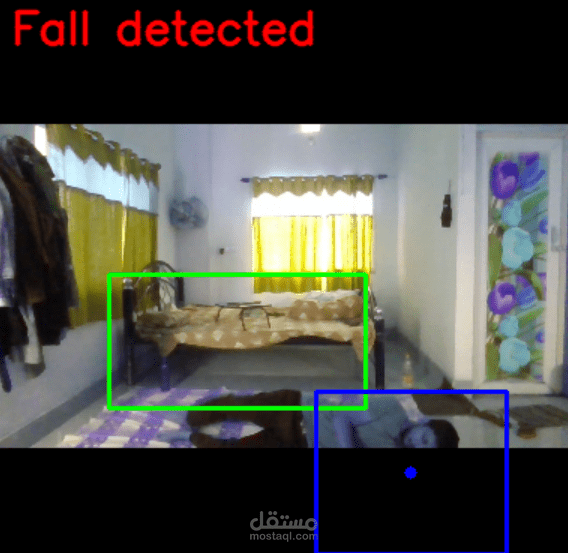 Fall detection and Real time alert system