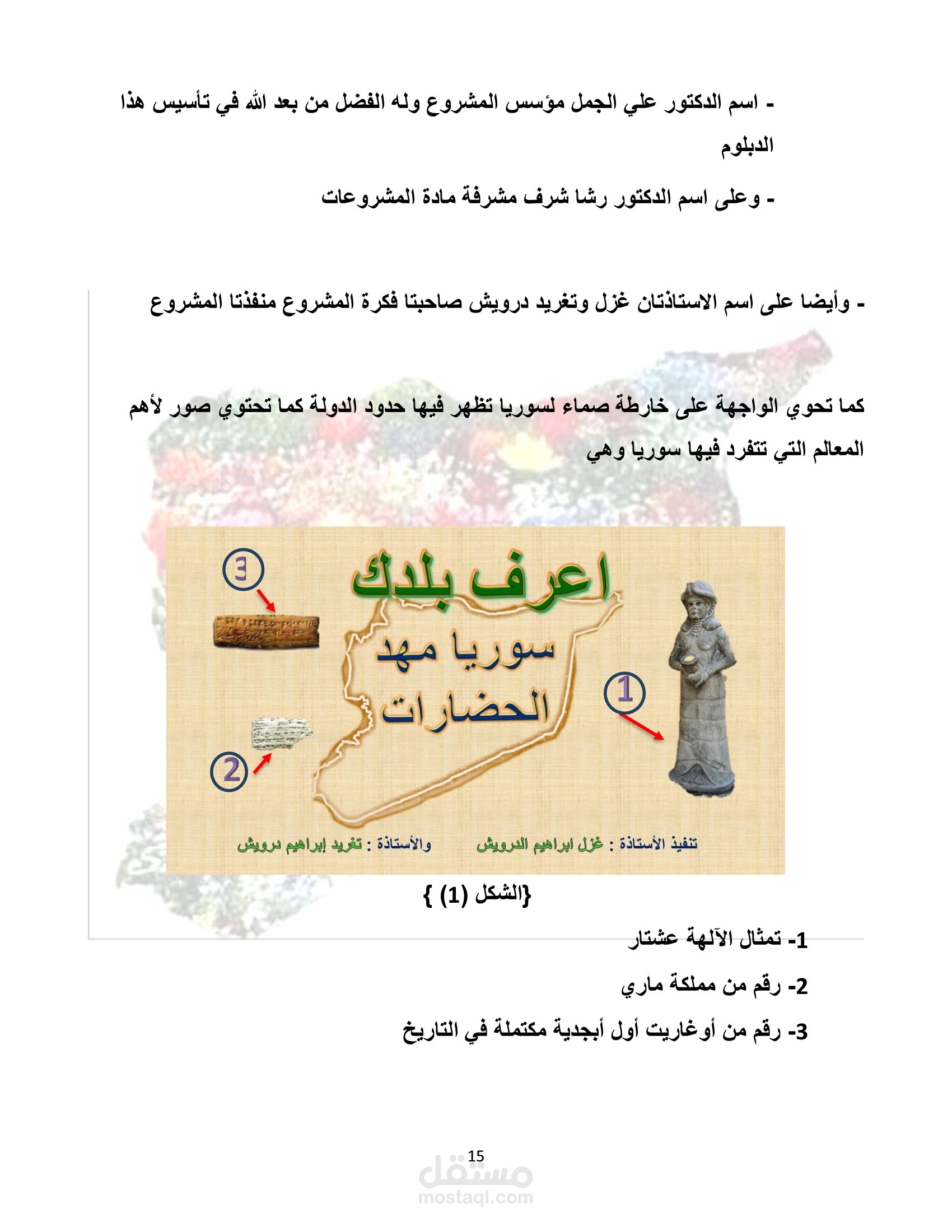 اعرف بلدك سورية مهد الحضارات