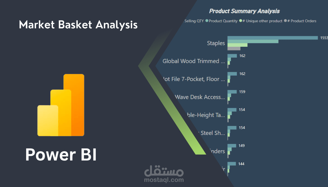 Market Basket Analysis – كشف العلاقات بين المنتجات لزيادة المبيعات باستخدام Power BI