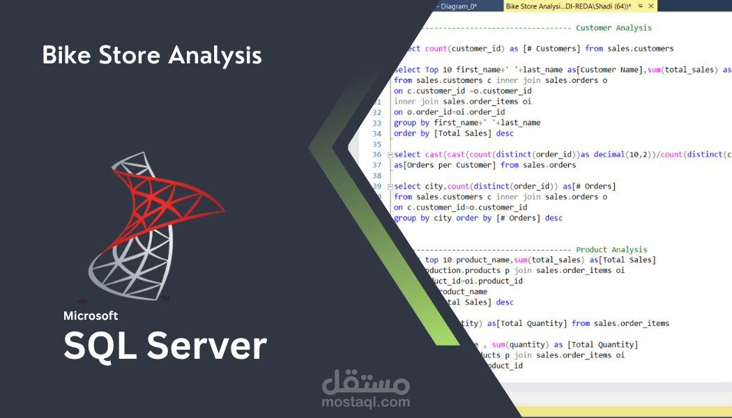 Bike Store Analysis – تحليل بيانات متجر دراجات باستخدام SQL Server