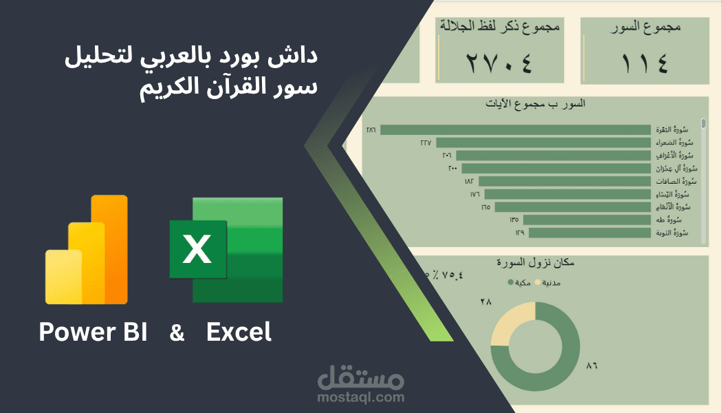داشبورد تفاعلية لإحصائيات القرآن الكريم باللغة العربية باستخدام Power BI
