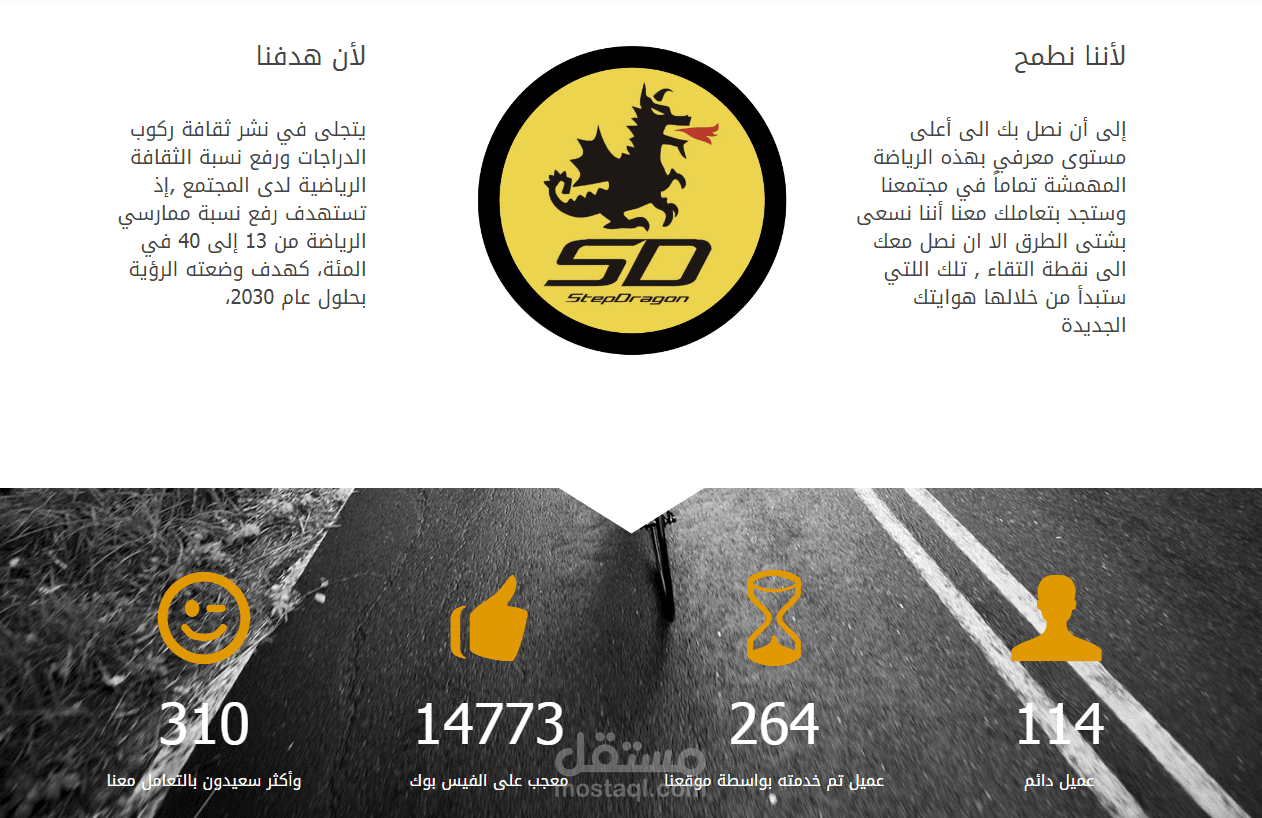 موقع تعريفي على منصة الووردبريس