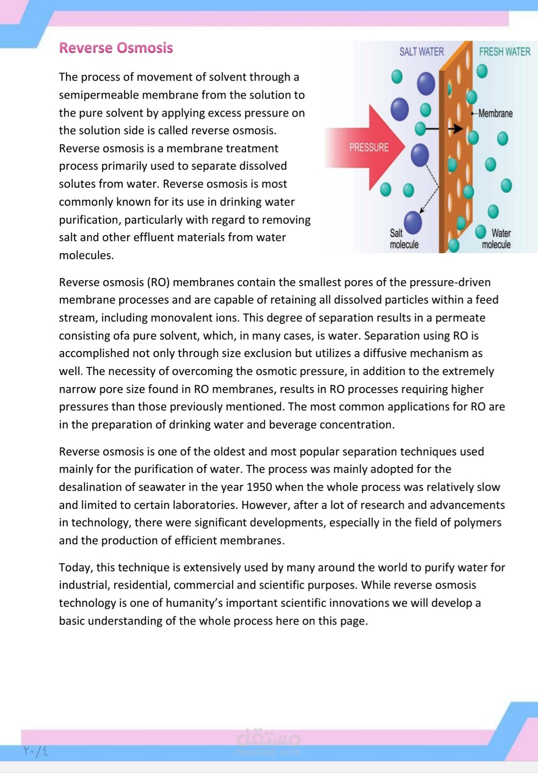 RO Membrane