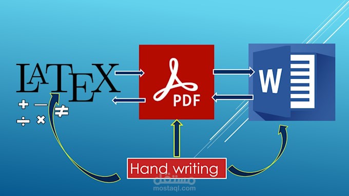 تحويل مستندات Word -PDF - نصوص يدوي الى Latex-Beamer