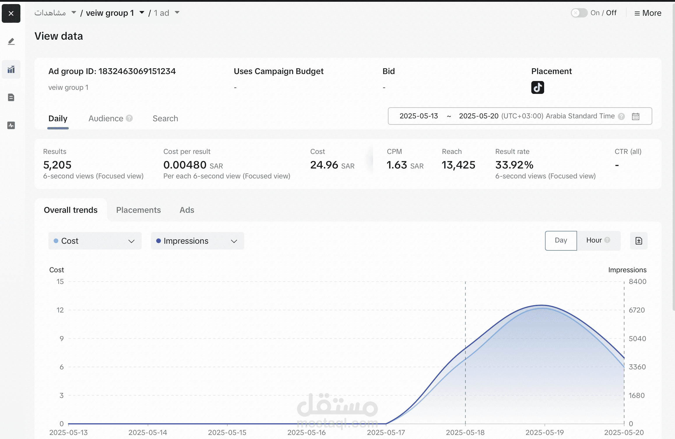 اداره حمله تسويقيه علي تيك توك