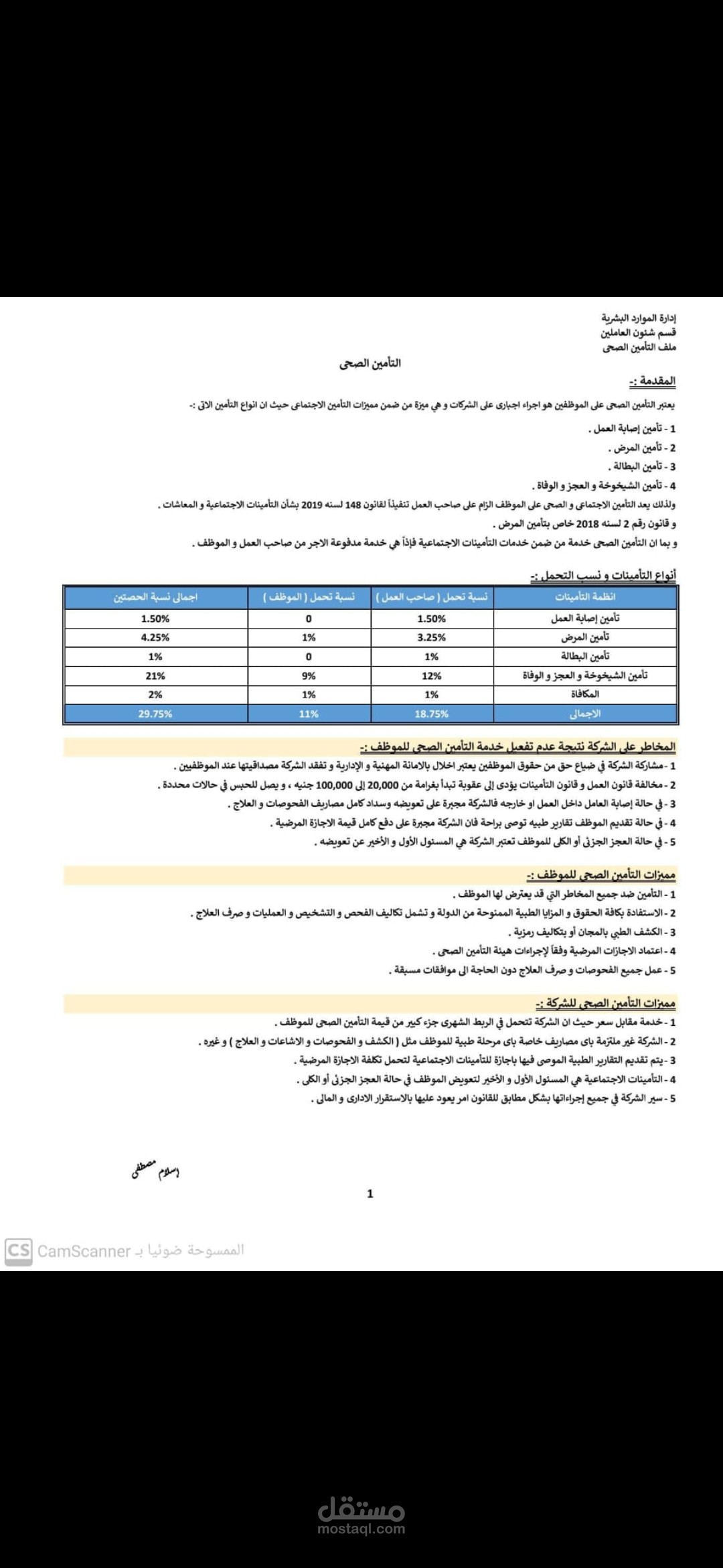 ملخص التعامل مع هيئة التامين الصحى
