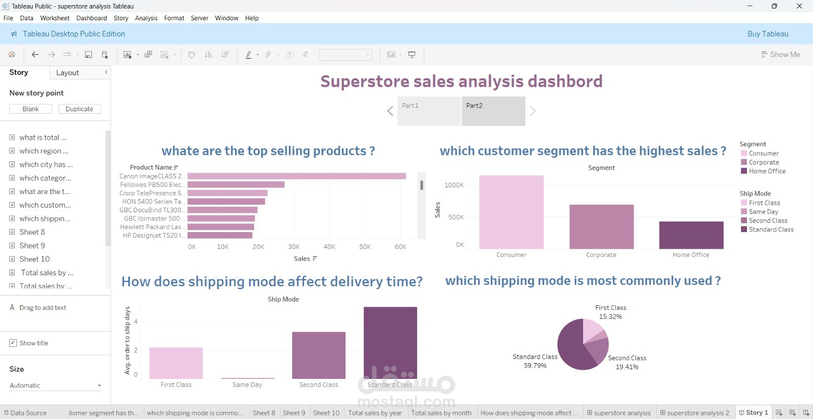 تفريغ البيانات على موقع tableau في صورة graphs