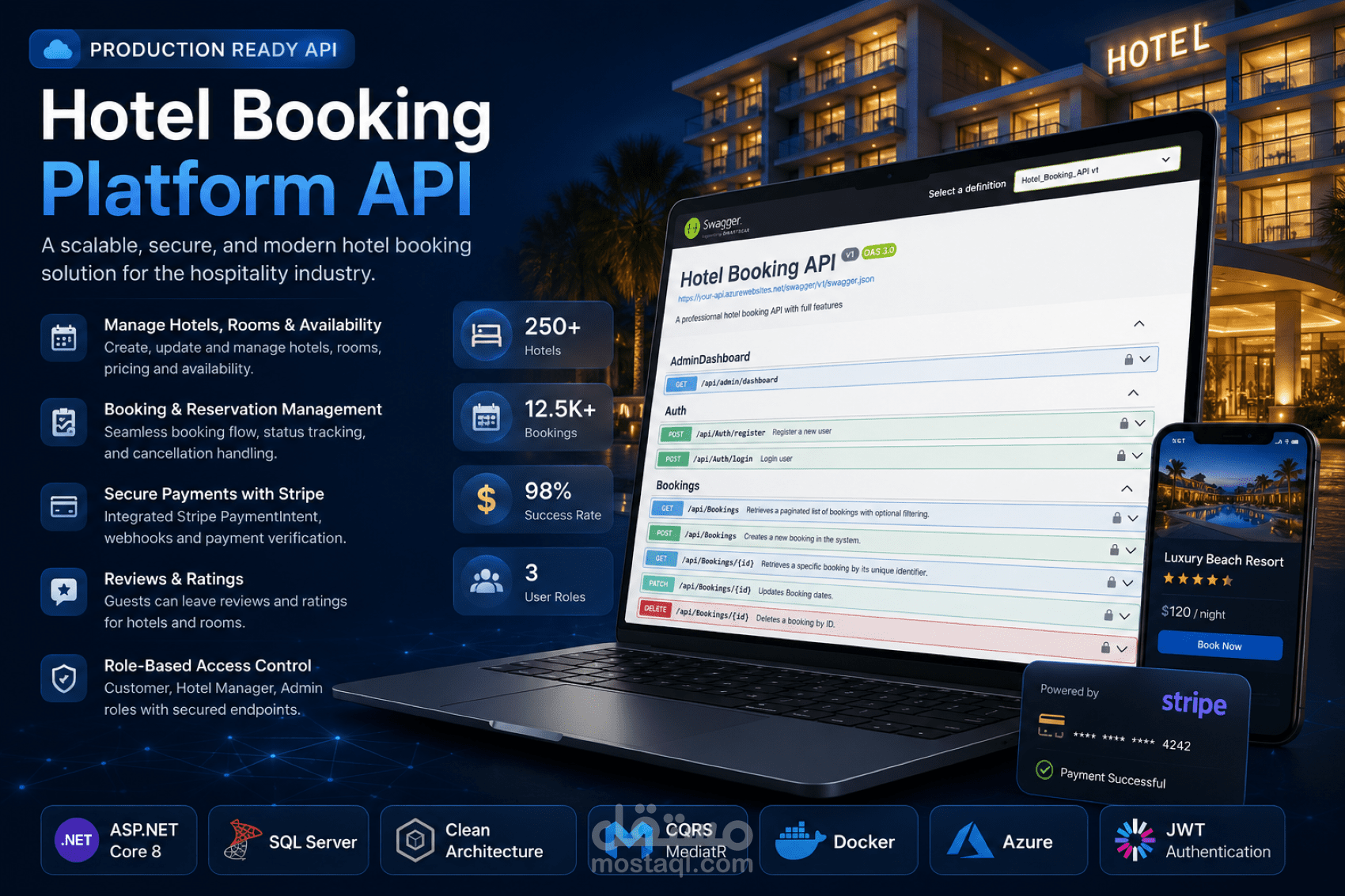 نظام حجز فنادق احترافي (Hotel Booking API) باستخدام .NET
