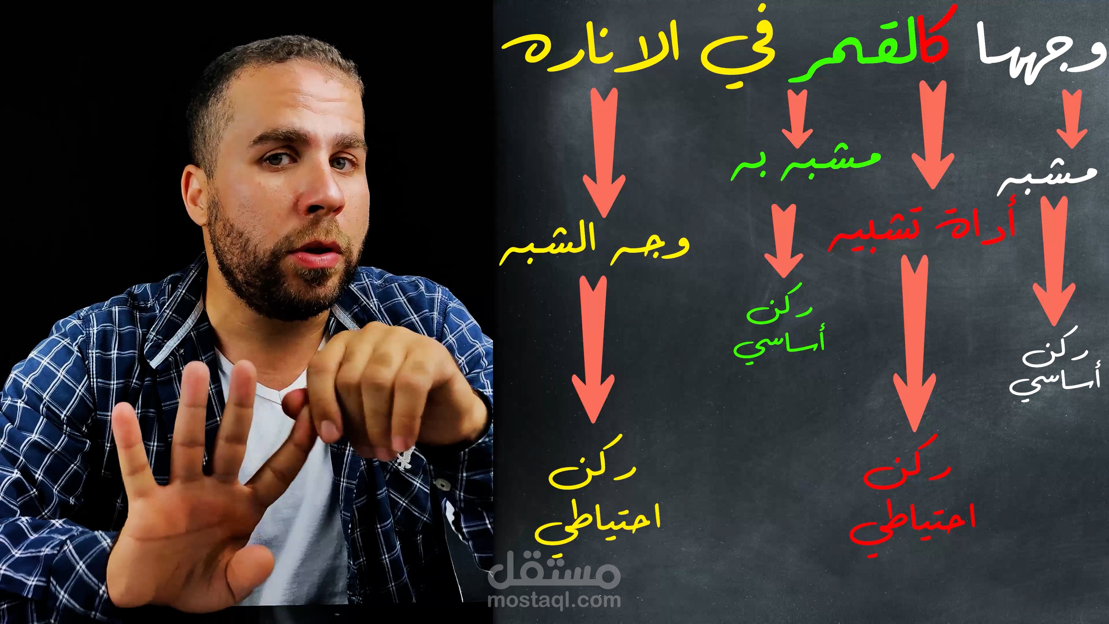 تصوير ومونتاج فديو "4"