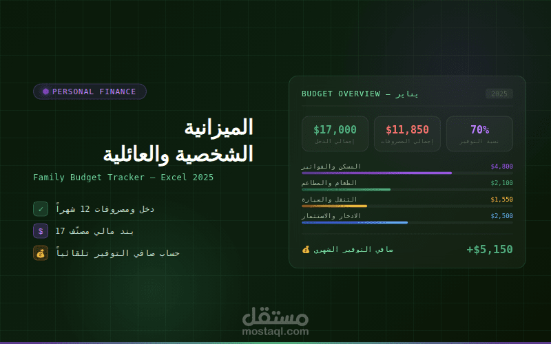 ميزانية شخصية وعائلية شاملة — تتبع الدخل والمصروفات بـ Excel