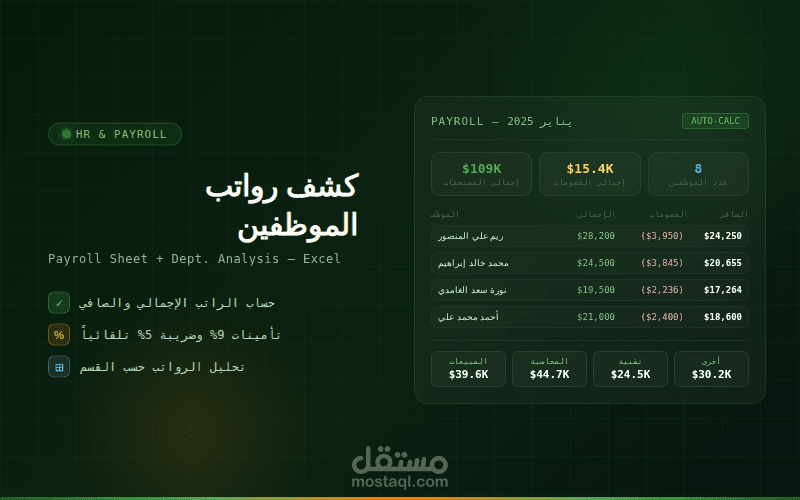 كشف رواتب احترافي مع تحليل الأقسام — Excel