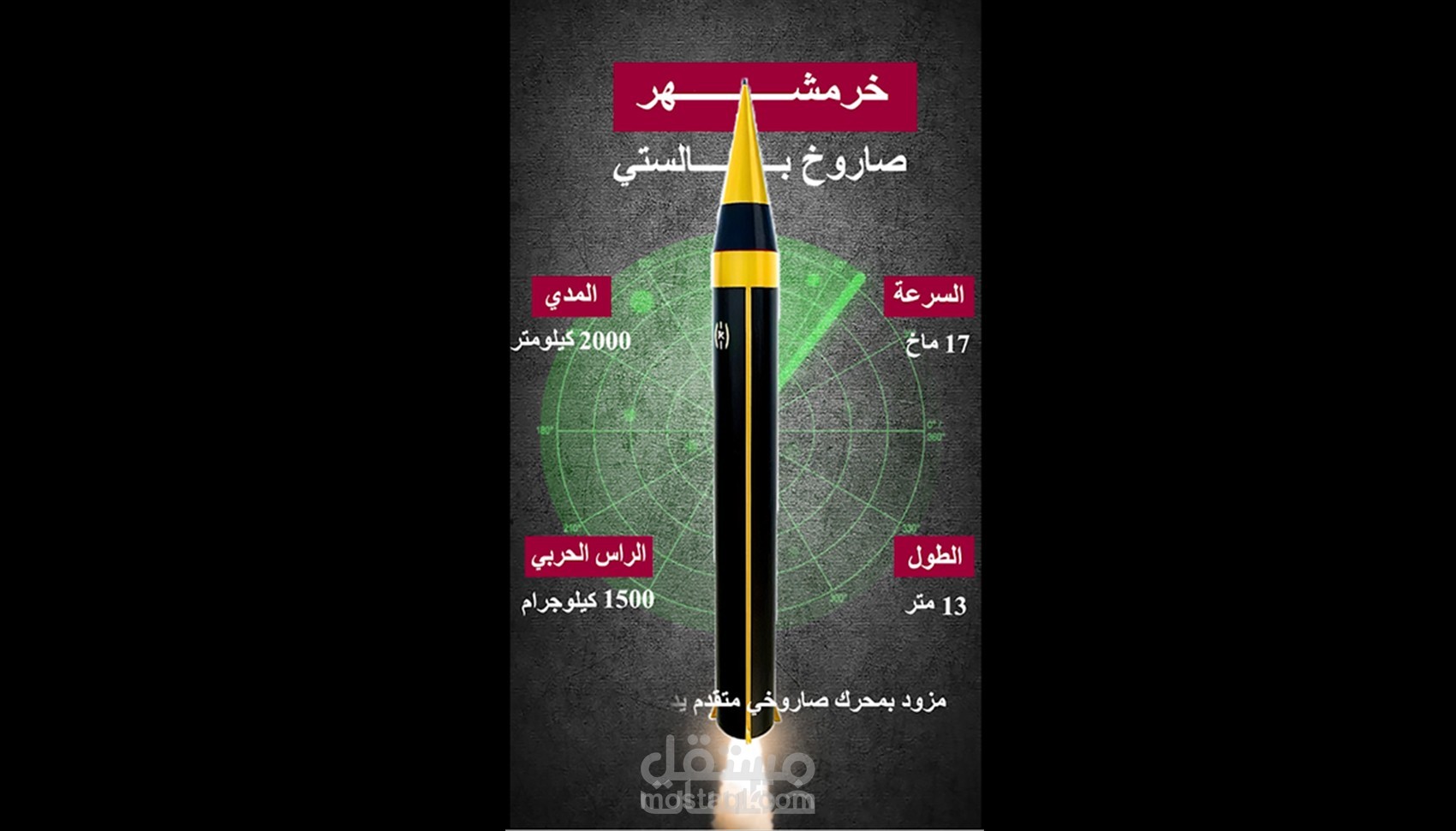مونتاج فيديو للقنوات الاخبارية