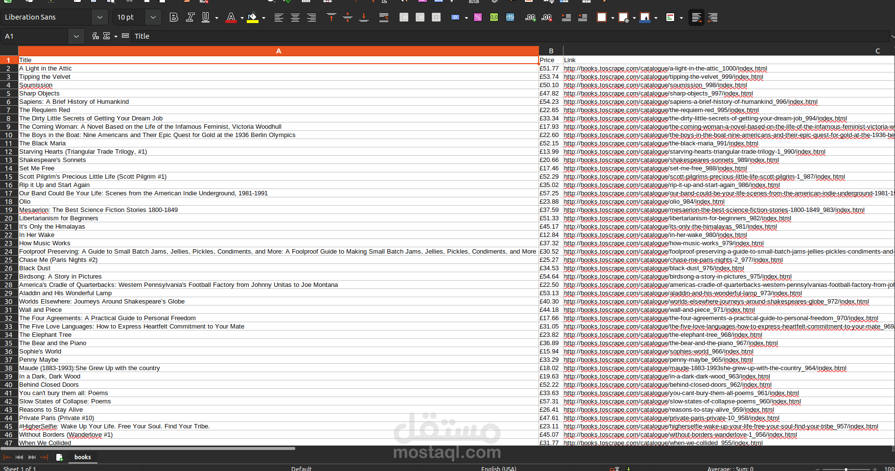 مشروع Web Scraping لاستخراج بيانات الكتب