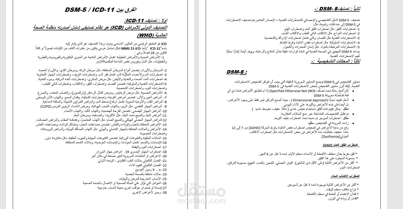 كتابة مقالات