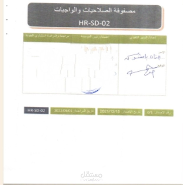 مصفوفة الصلاحيات والواجبات