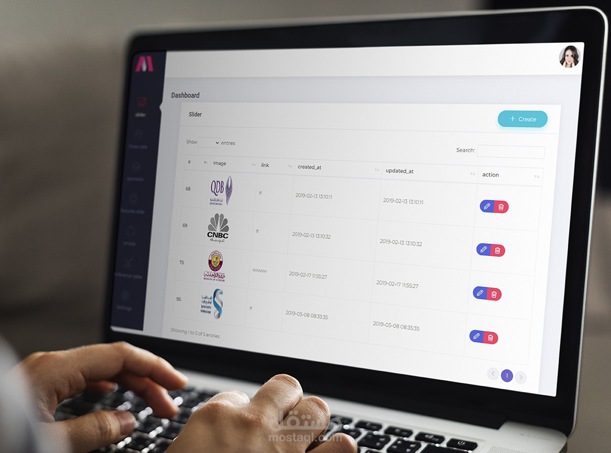 full controller of website using LARAVEL