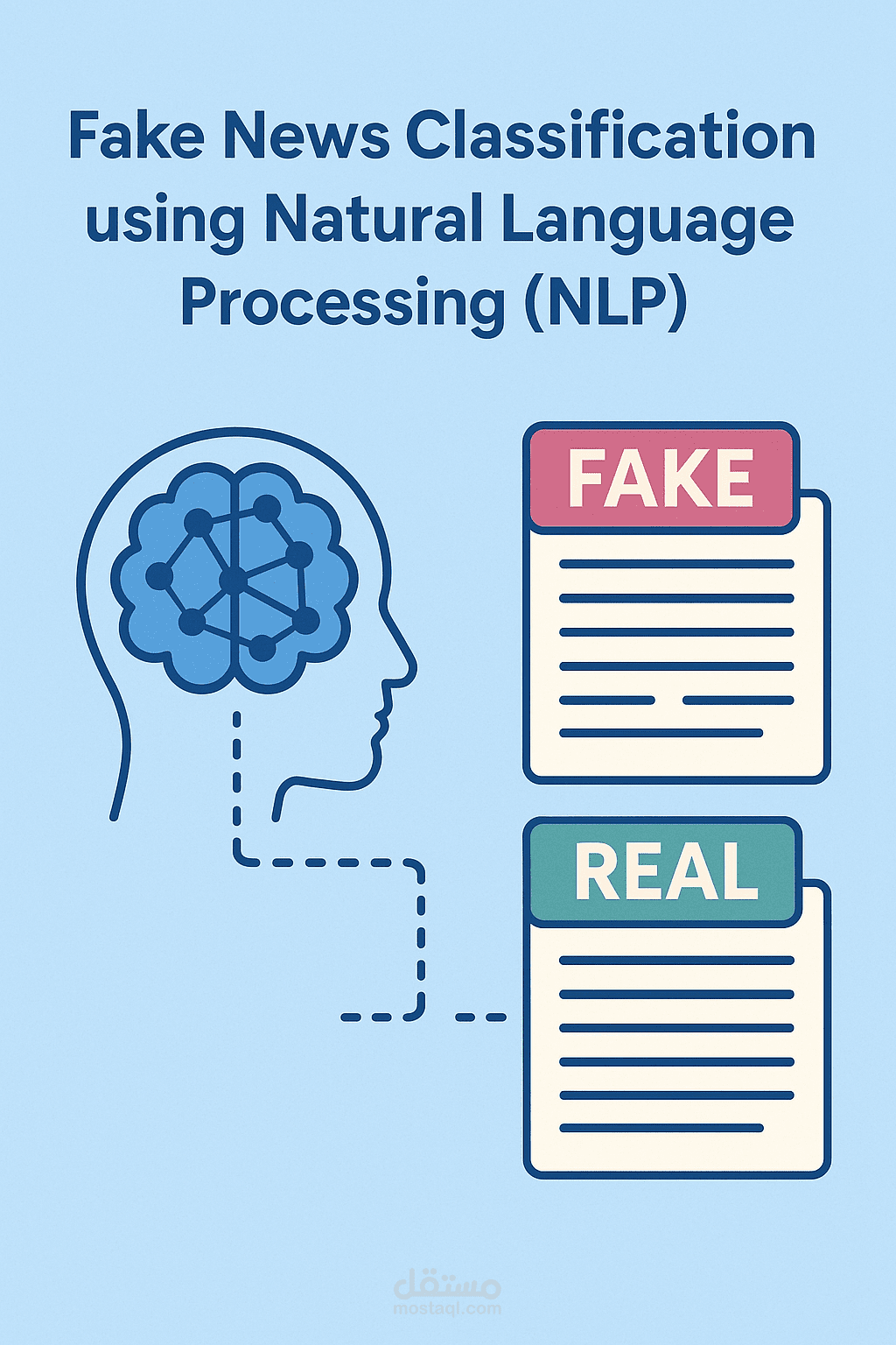 Fake News Classification using Natural Language Processing (NLP)