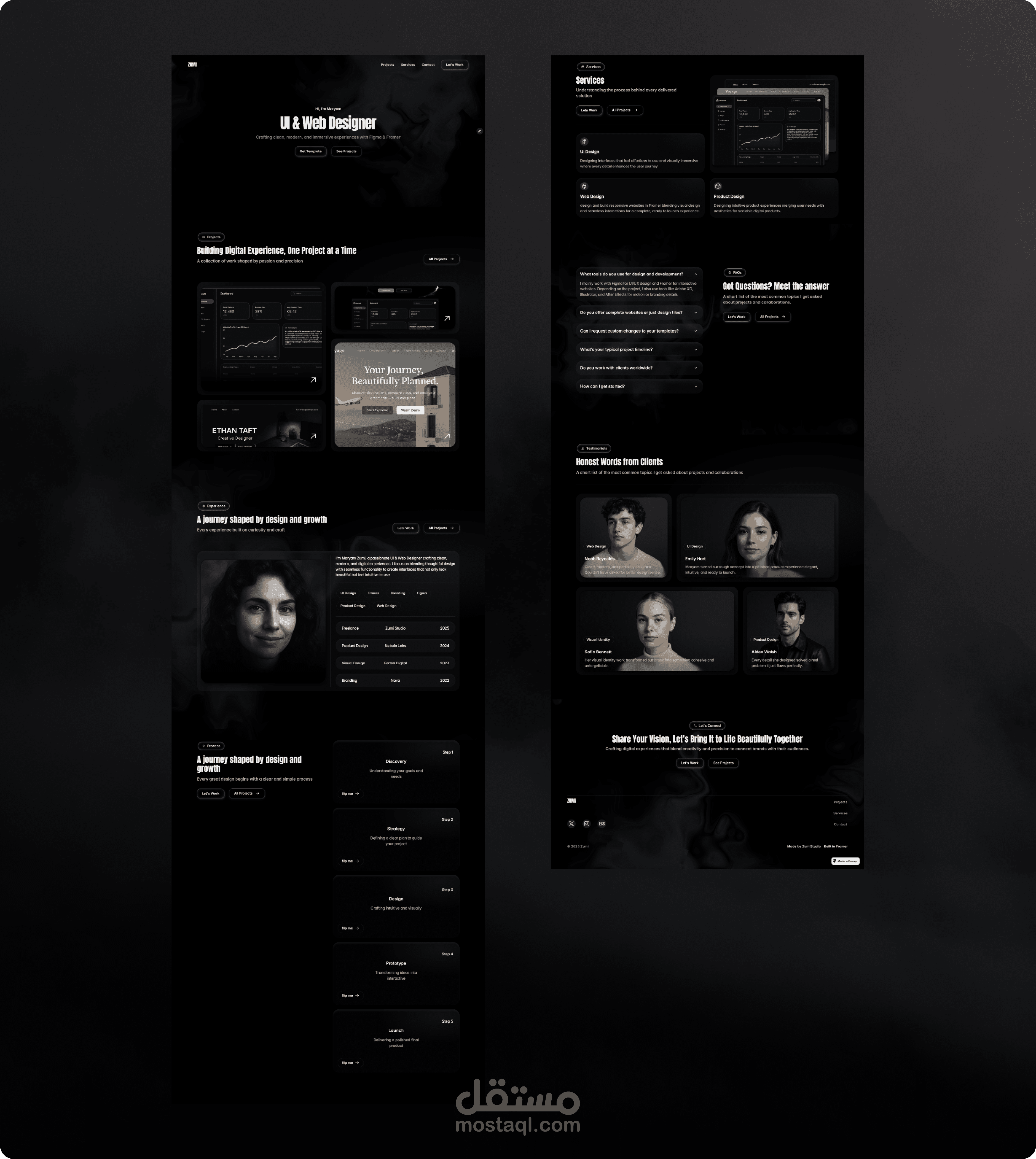 Personal portfolio template