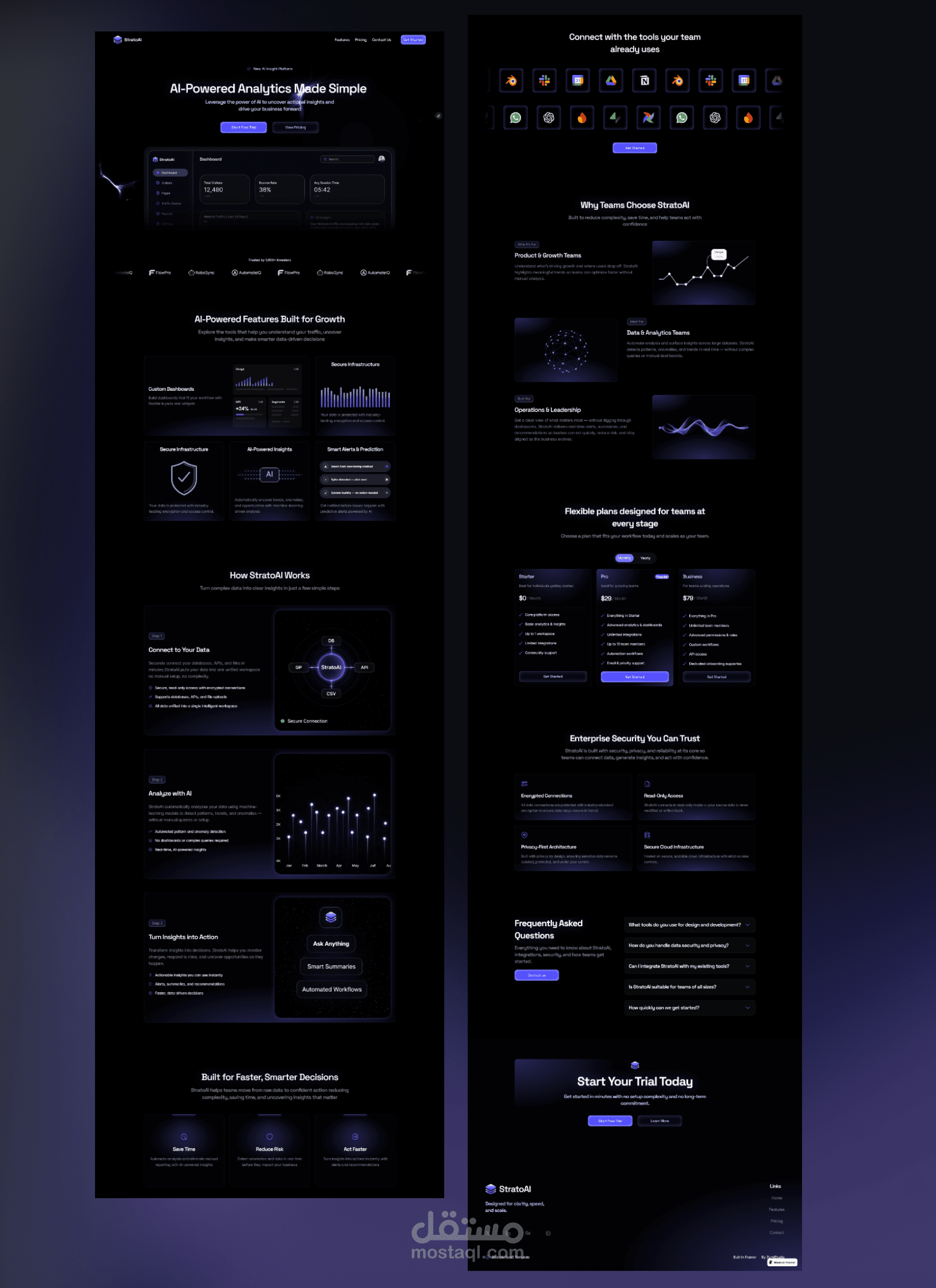 StratoAI SaaS template