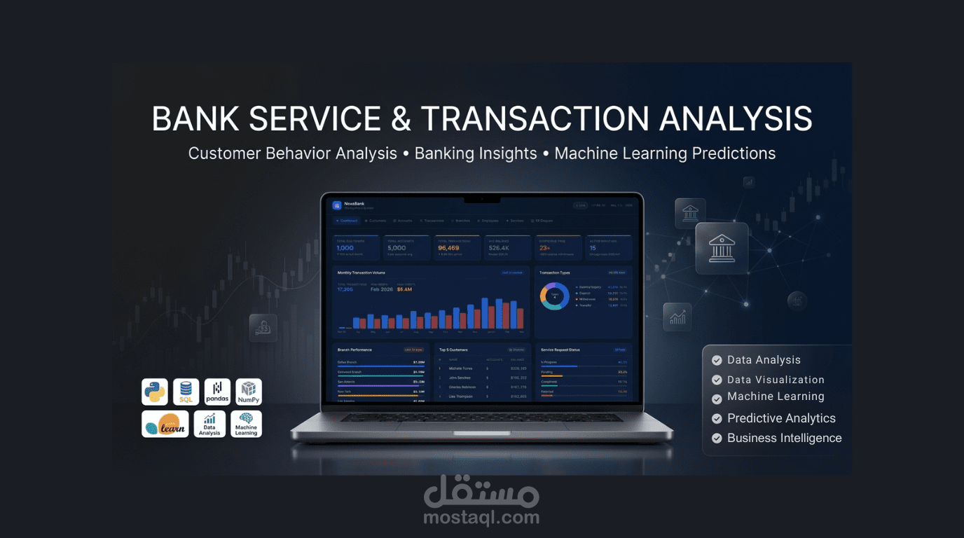 تحليل بيانات عملاء بنكية باستخدام Python, SQL & Data Visualization