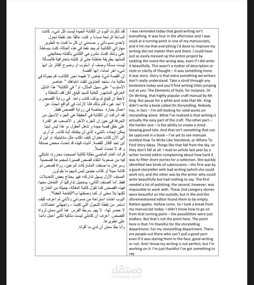 ترجمة مقال