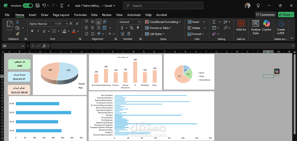 Sales Performance Dashboard _Excel