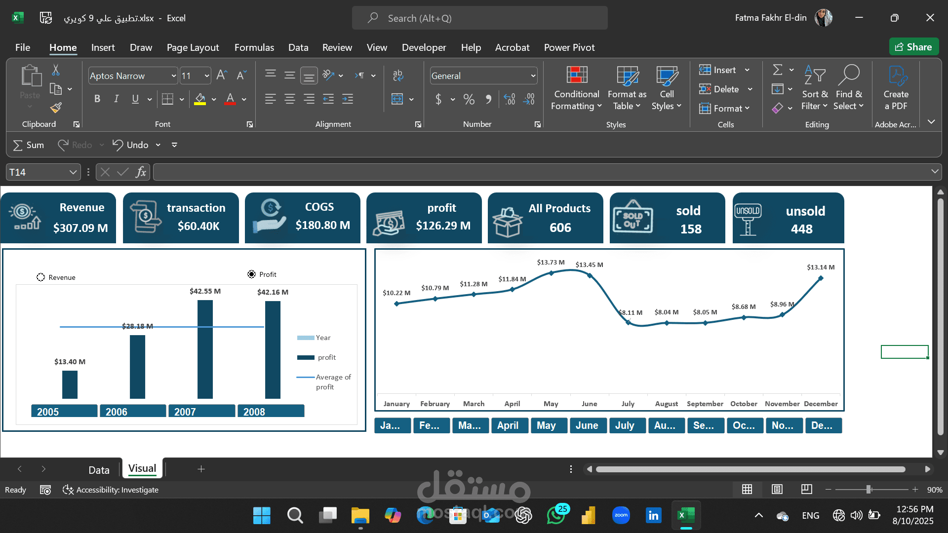 Interactive Excel Dashboard