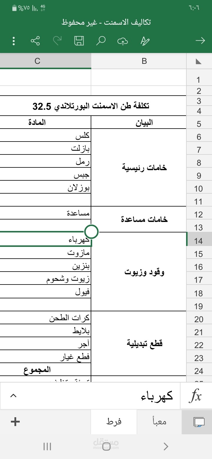 دراسة التكاليف لمنتجات القطاع العام
