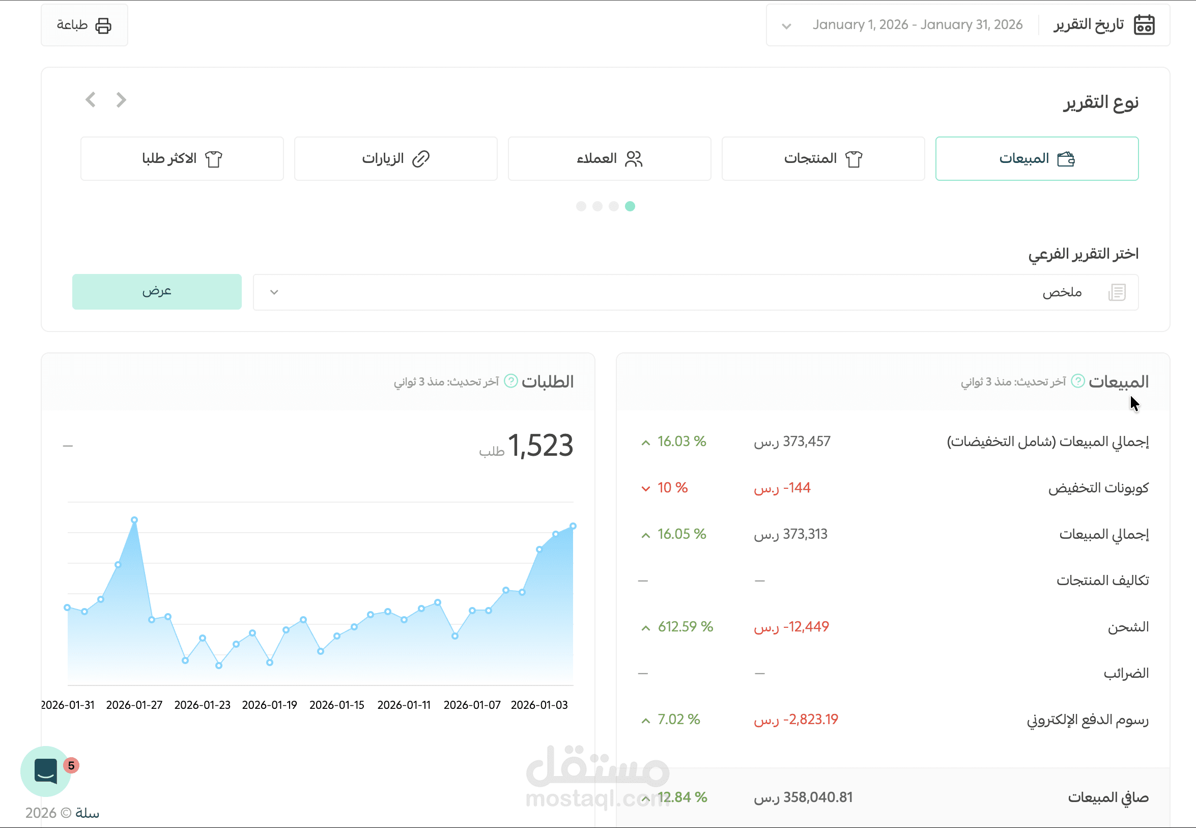 متجر لبيع منتجات عنايه بالشعر
