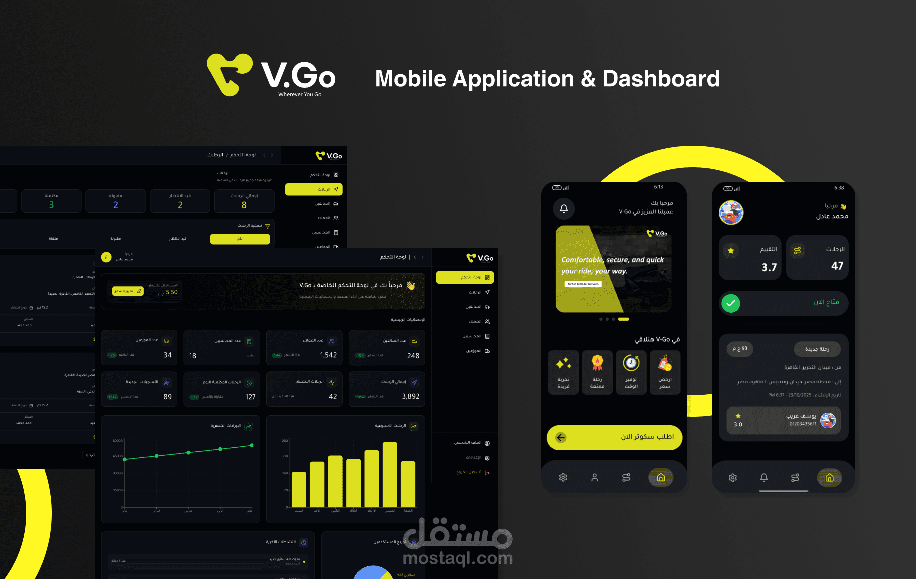 V.Go تطبيق توصيل