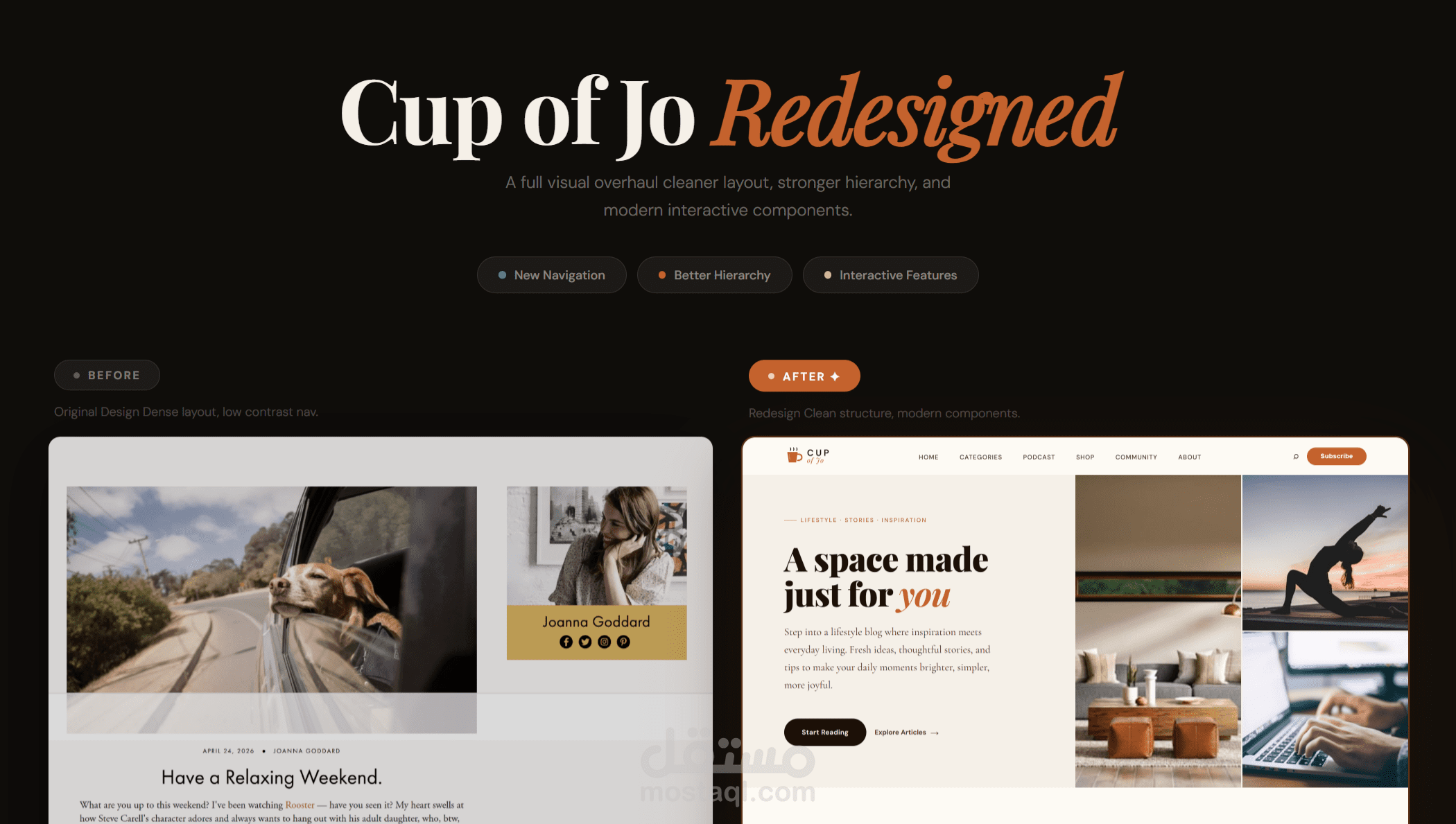 Cup of Jo – UX/UI Redesign for a Modern Editorial Experience