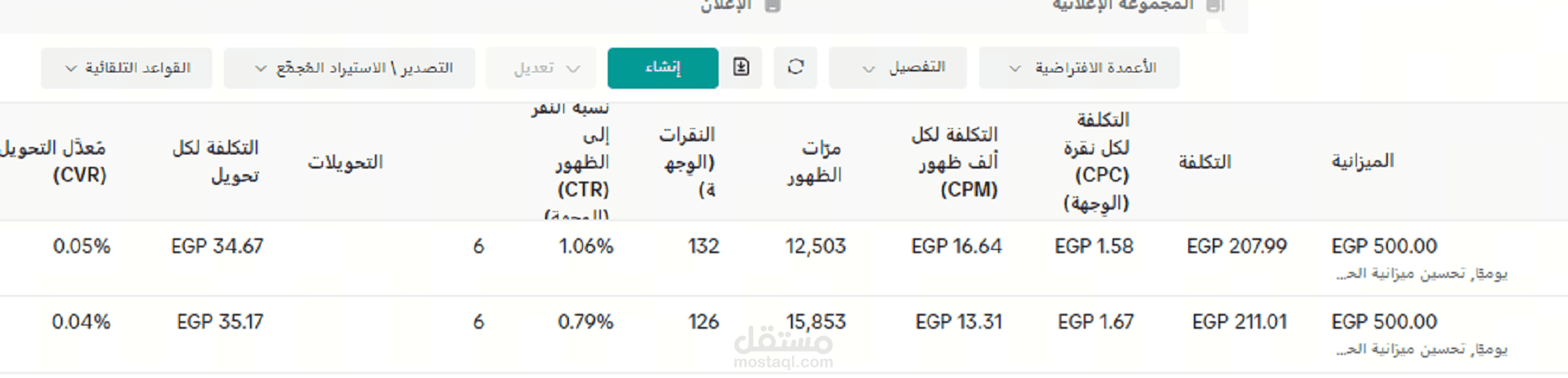براند شوز