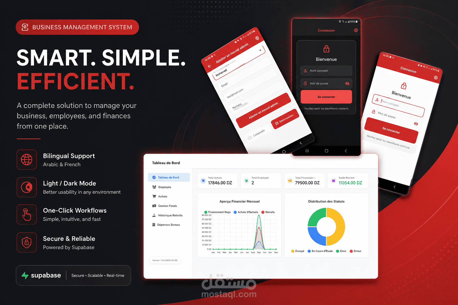 Azdagh Company App and Dashboard