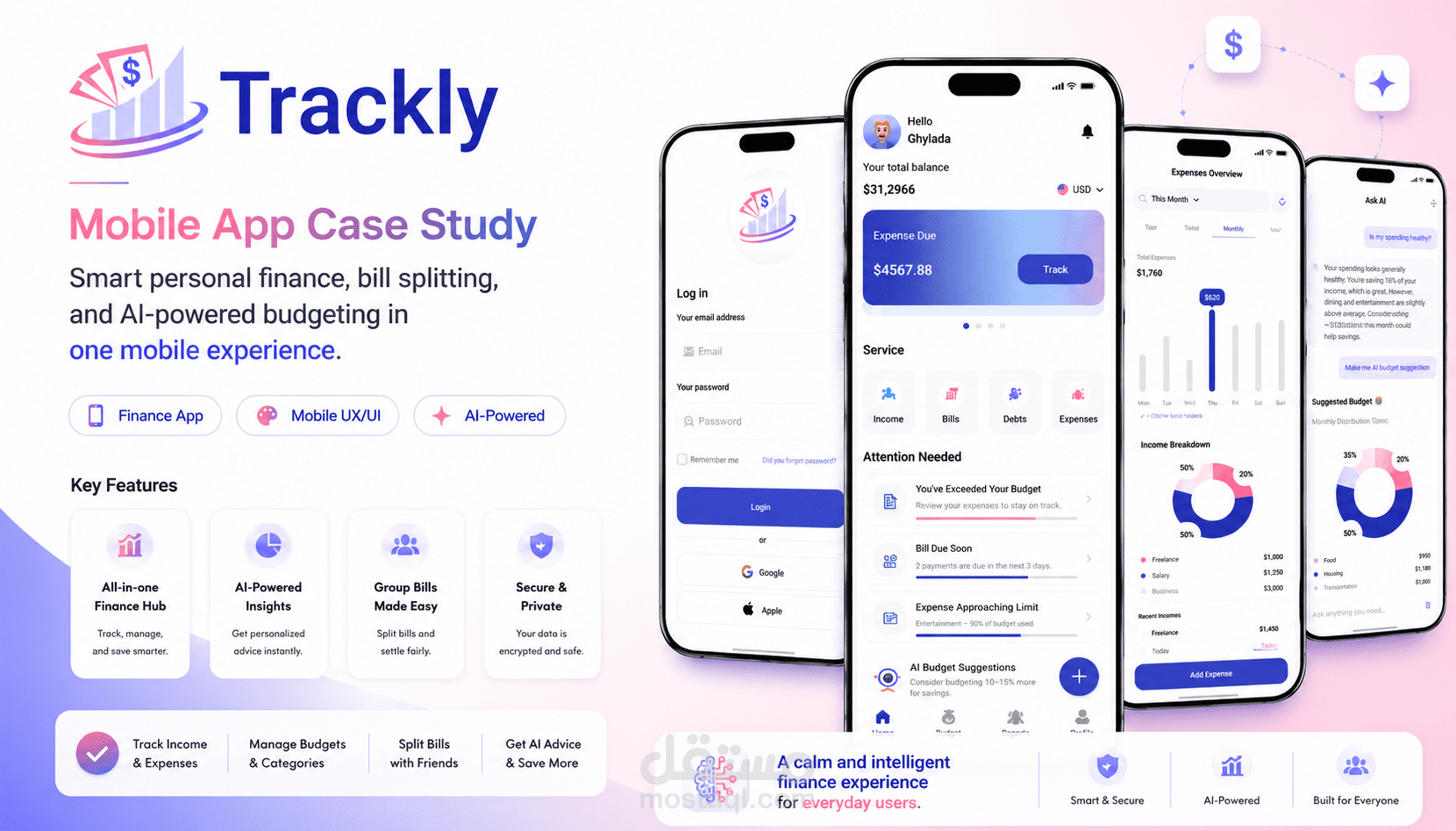 Trackly – تصميم تطبيق مالي UI/UX