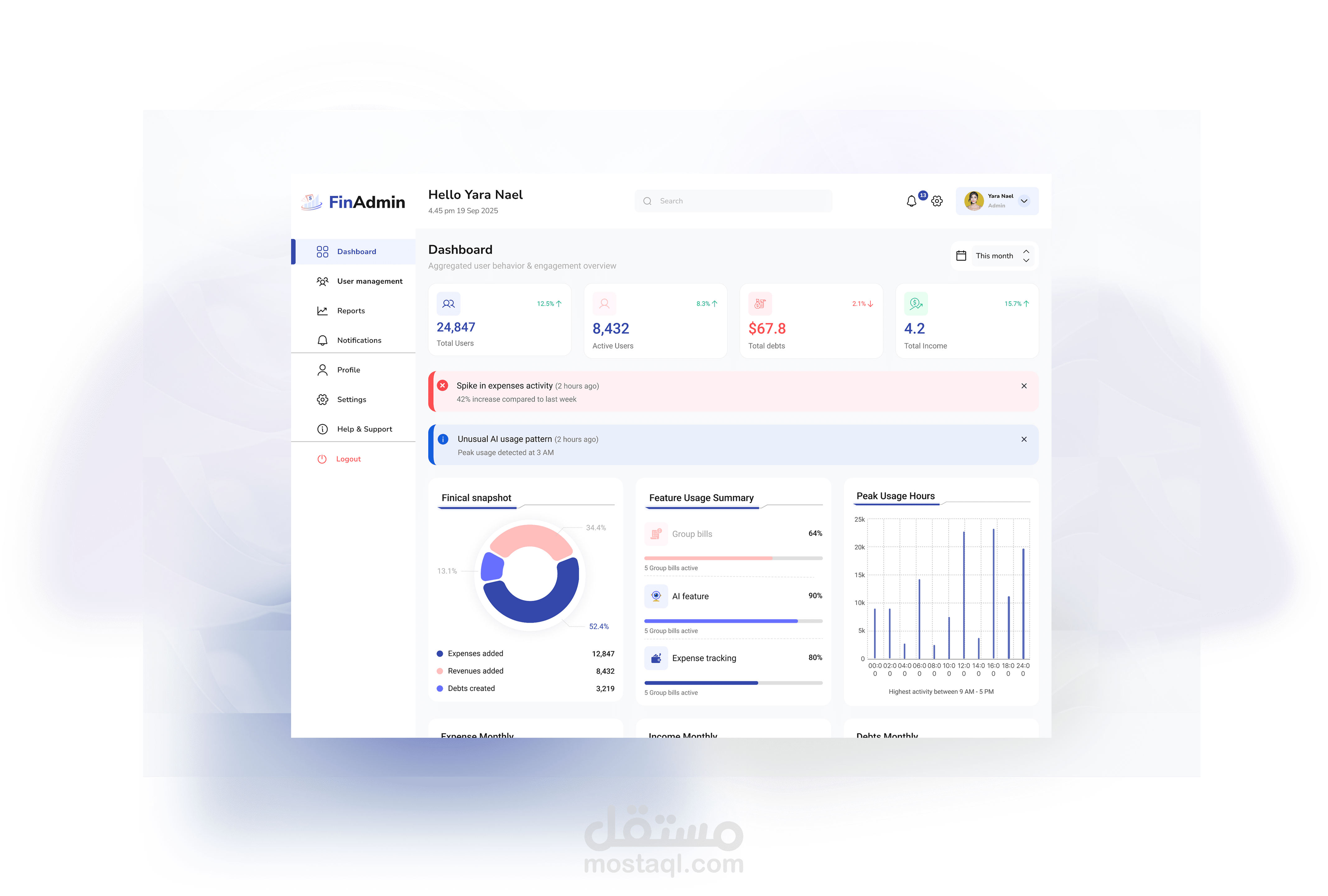 FinAdmin – تصميم Dashboard وAdmin Panel UI/UX