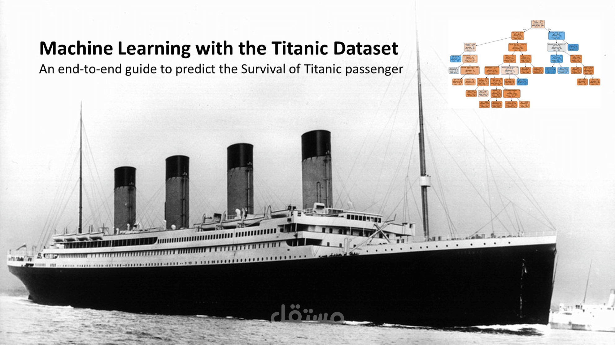 Titanic Survival Prediction using Logistic Regression