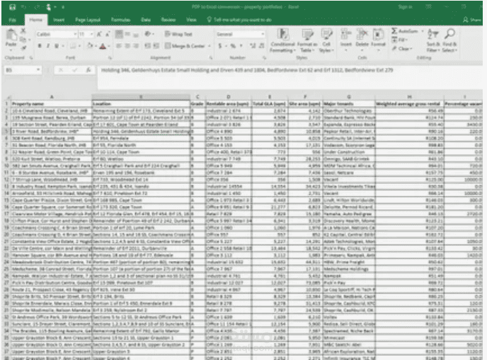 Data entry and typing work and Copy-paste tasks | مستقل
