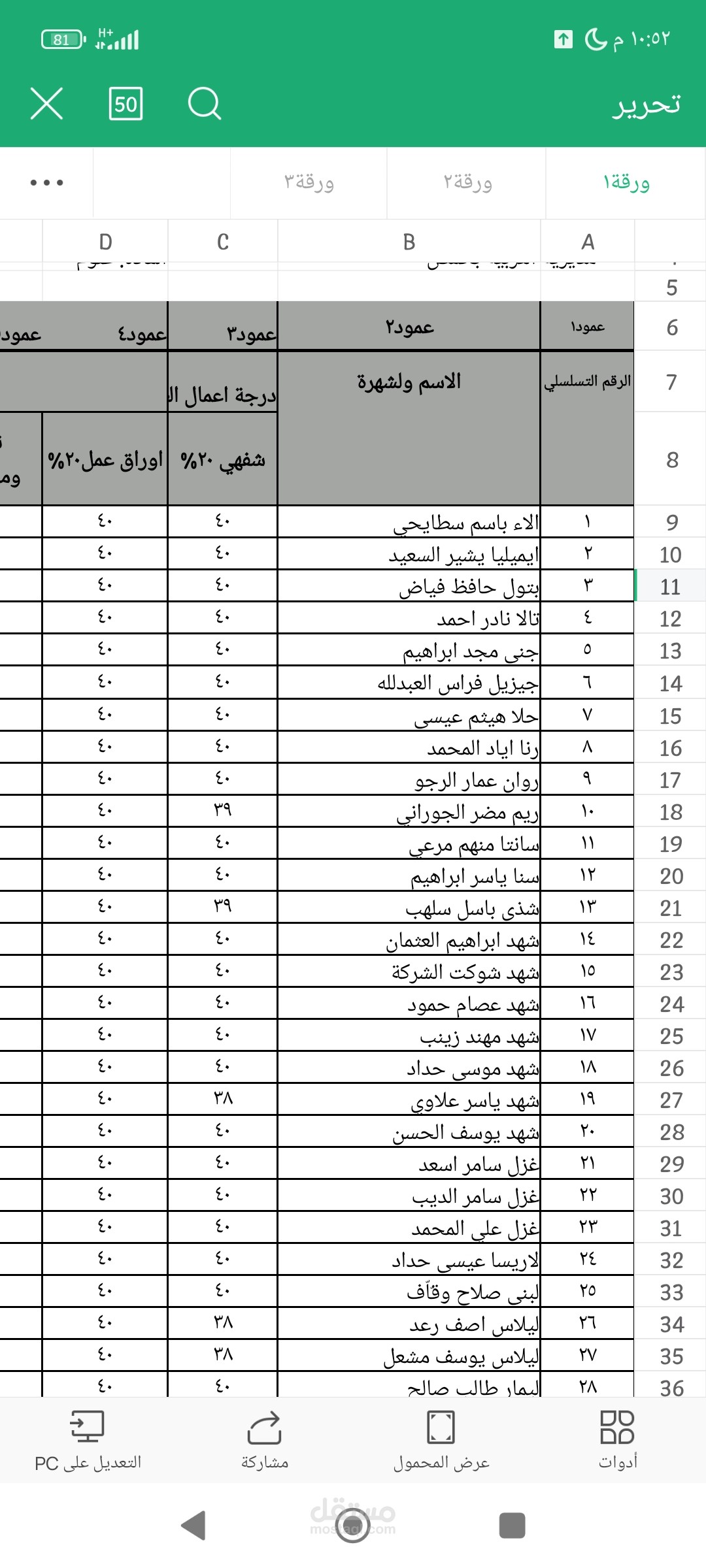 محصلات لغة انكليزية