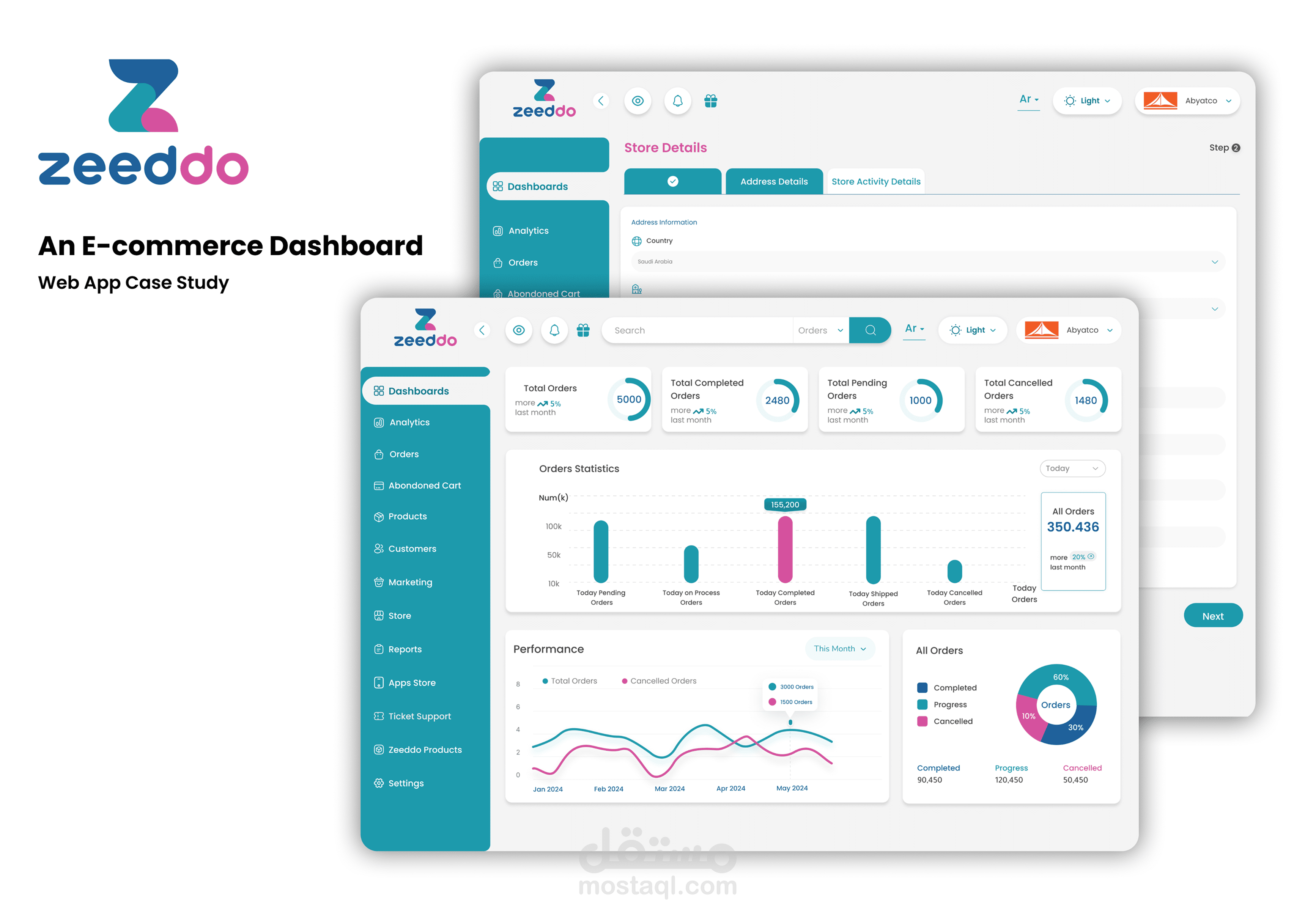 تصميم Dashboard احترافي لإدارة وتحليل البيانات – Zeddoo