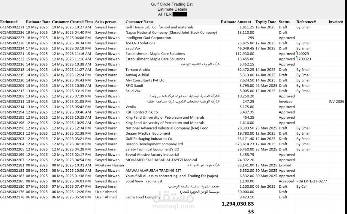 متجر الأدوات الطبية