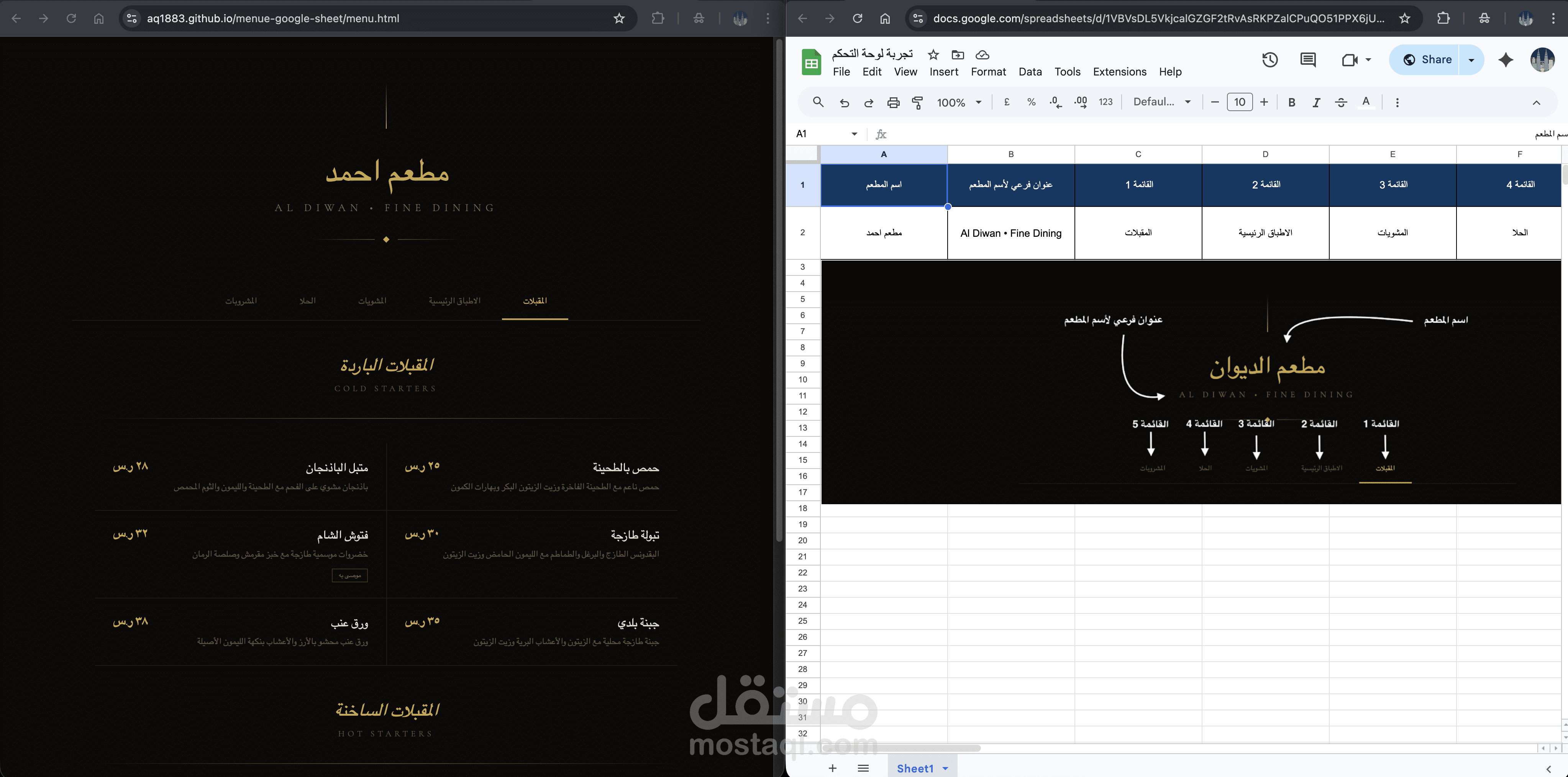 موقع يتحدث عن طريق جوجل شيت