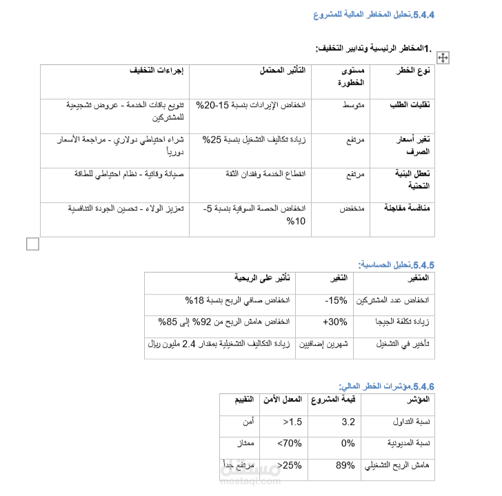 "دراسة جدوى اقتصادية ومالية متكاملة لمشروع شبكة اتصالات لاسلكية (ISP)"